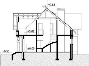 175+ Foto Projetos de casas de blocos de concreto de espuma, ou como construir rapidamente um sonho?