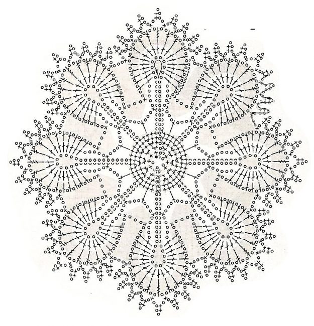Floco de neve