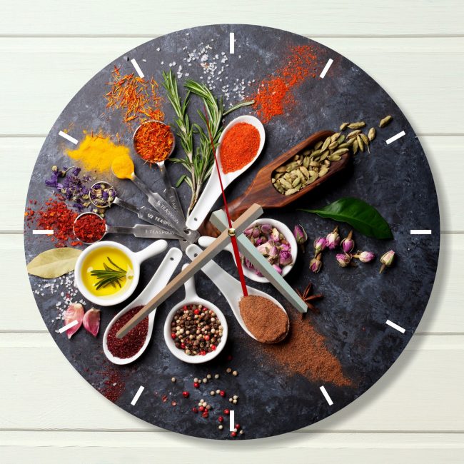 Painel para a cozinha