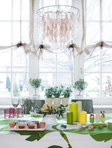 Faça-você-mesmo decoração da cozinha: como abordar a questão profissionalmente? Idéias originais para decoração de parede, avental, teto (mais de 200 fotos)