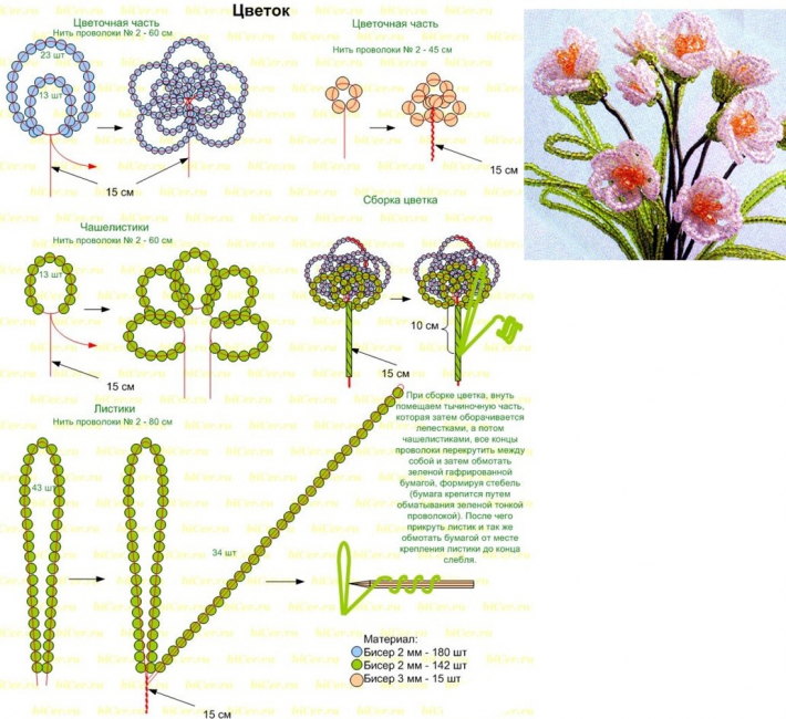 Técnica de artesanato de volume de tecelagem sob a forma de uma flor lilás