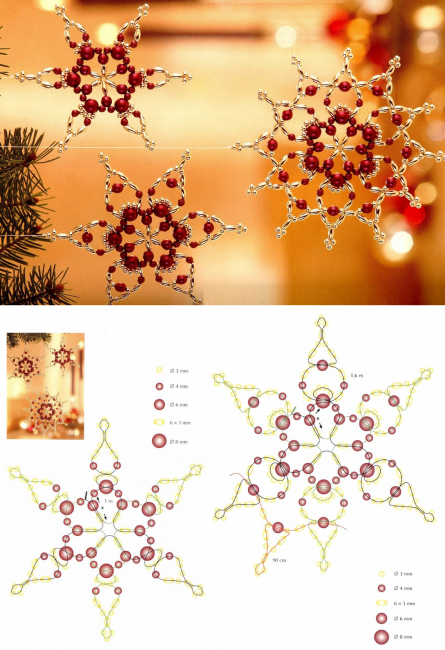O esquema de fazer a segunda versão dos flocos de neve na árvore de Natal