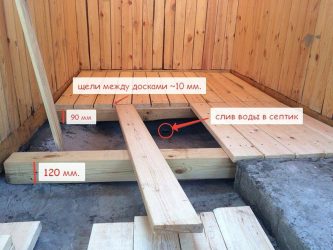 Banhos com uma mansarda para os amantes do bom descanso: 230+ (Foto) Projetos (de um bar, com terraço, com varanda)