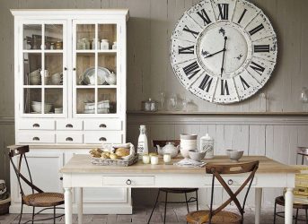O relógio na cozinha - Modelos de parede para criar conforto (mais de 135 fotos). Grandes e originais opções do-it-yourself