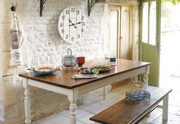 O relógio na cozinha - Modelos de parede para criar conforto (mais de 135 fotos). Grandes e originais opções do-it-yourself