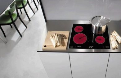 Conheça o futuro: Top dos melhores painéis elétricos. Qual é melhor?