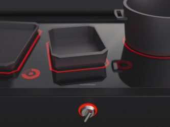 Conheça o futuro: Top dos melhores painéis elétricos. Qual é melhor?