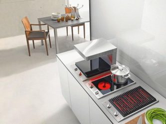 Conheça o futuro: Top dos melhores painéis elétricos. Qual é melhor?