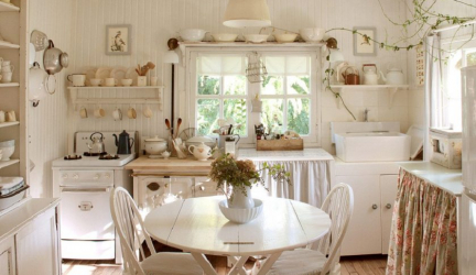 การออกแบบห้องครัวที่สวยงามในสไตล์โปรวองซ์: 240+ ภาพถ่ายของการออกแบบที่ทันสมัย (ผนัง, เพดาน, ผ้าม่าน)