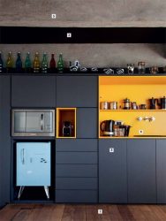 220+ Foto Combinações de cores no interior: escolha de opções ganha-ganha