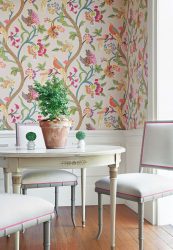 A combinação de papel de parede e móveis no interior da sala de estar / quarto / cozinha / berçário. Quão importante é a escolha?