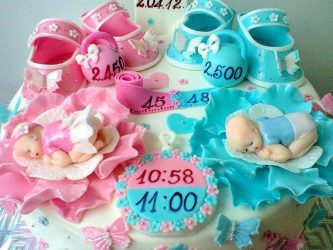 Como decorar um quarto para o aniversário de uma criança com as próprias mãos? 140 Fotos de ideias brilhantes