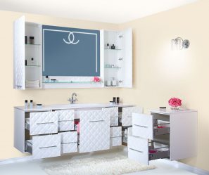 Características Dresser branco 200+ (fotos) opções (brilhante, com gavetas, sem alças)