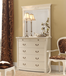 Características Dresser branco 200+ (fotos) opções (brilhante, com gavetas, sem alças)
