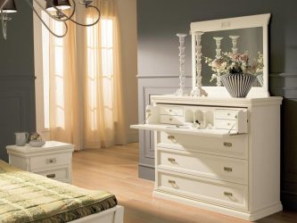 Características Dresser branco 200+ (fotos) opções (brilhante, com gavetas, sem alças)