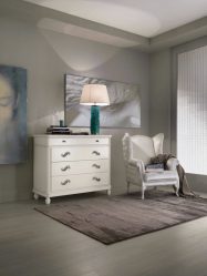 Características Dresser branco 200+ (fotos) opções (brilhante, com gavetas, sem alças)