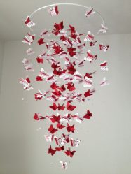 Como fazer artesanato em massa com suas próprias mãos? 6 master classes passo-a-passo para sua decoração
