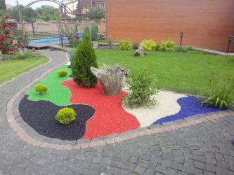 Pátio de design paisagístico moderno de uma casa privada (mais de 160 fotos). Como lindamente organizar e decorar suas próprias mãos