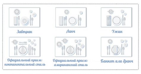Como decorar o quarto para o aniversário da criança com as próprias mãos? (180+ Idéias Fotográficas) Nós fazemos dependendo das necessidades de idade
