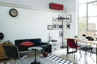 How to choose a reliable and high-quality air conditioning: TOP-15 ranking of the best models for apartments and houses