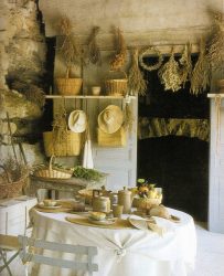 Faça-você-mesmo decoração da cozinha: como abordar a questão profissionalmente? Idéias originais para decoração de parede, avental, teto (mais de 200 fotos)