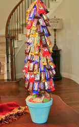 Idéias exclusivas e saborosas: Presentes de doces do-it-yourself. 90+ (fotos) de doces e artesanato original para o novo ano de 2019. 7 oficinas de luz
