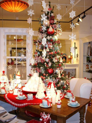 Criando um feriado ou uma decoração interessante com guirlandas: 145+ (fotos) de decoração deslumbrante, janelas, árvores de Natal, paredes. Idéias arrojadas que podem mudar seu interior. 4 master classes