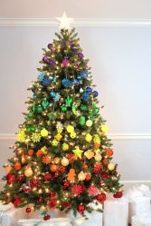 Como elegantemente e lindamente decorar a árvore de Natal para o novo 2018? Que tipo de brinquedos você precisa pegar? (Mais de 175 fotos)